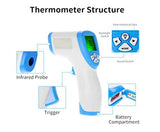 Non-Contact Infrared Thermometer, Digital Forehead Thermometer for Baby Kids and Adults with Fever Alarm, Digital Medical Infrared Ear Thermometer Instant Results